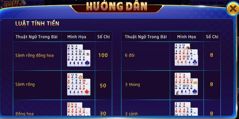 Game mậu binh online Rikvip với thuật ngữ đơn giản